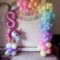 Unicorn theme Birthday