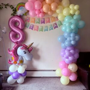 Unicorn theme Birthday